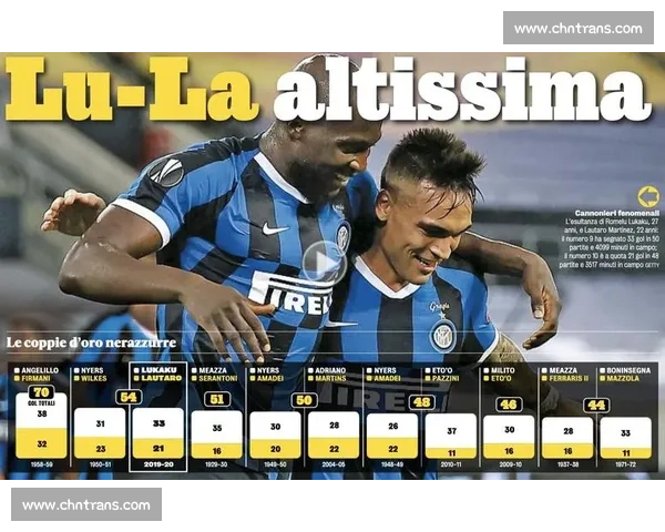 8 轮 3 负超夺冠季，国米争冠梦已碎？