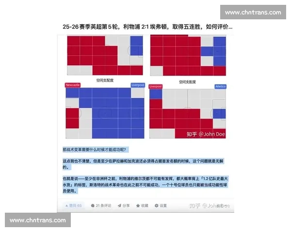 利物浦四连败:2021 年后首遇,低谷深不见底? 利物浦四连败:2021 年后首遇,低谷深不见底?