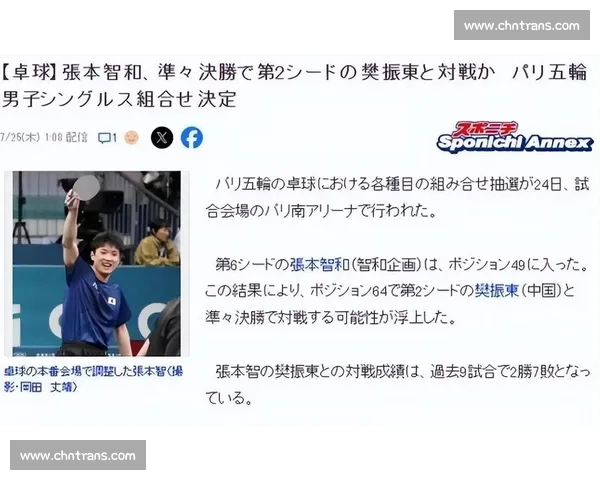 蒙彼利埃惊魂签！国乒三小将首轮皆遇强敌